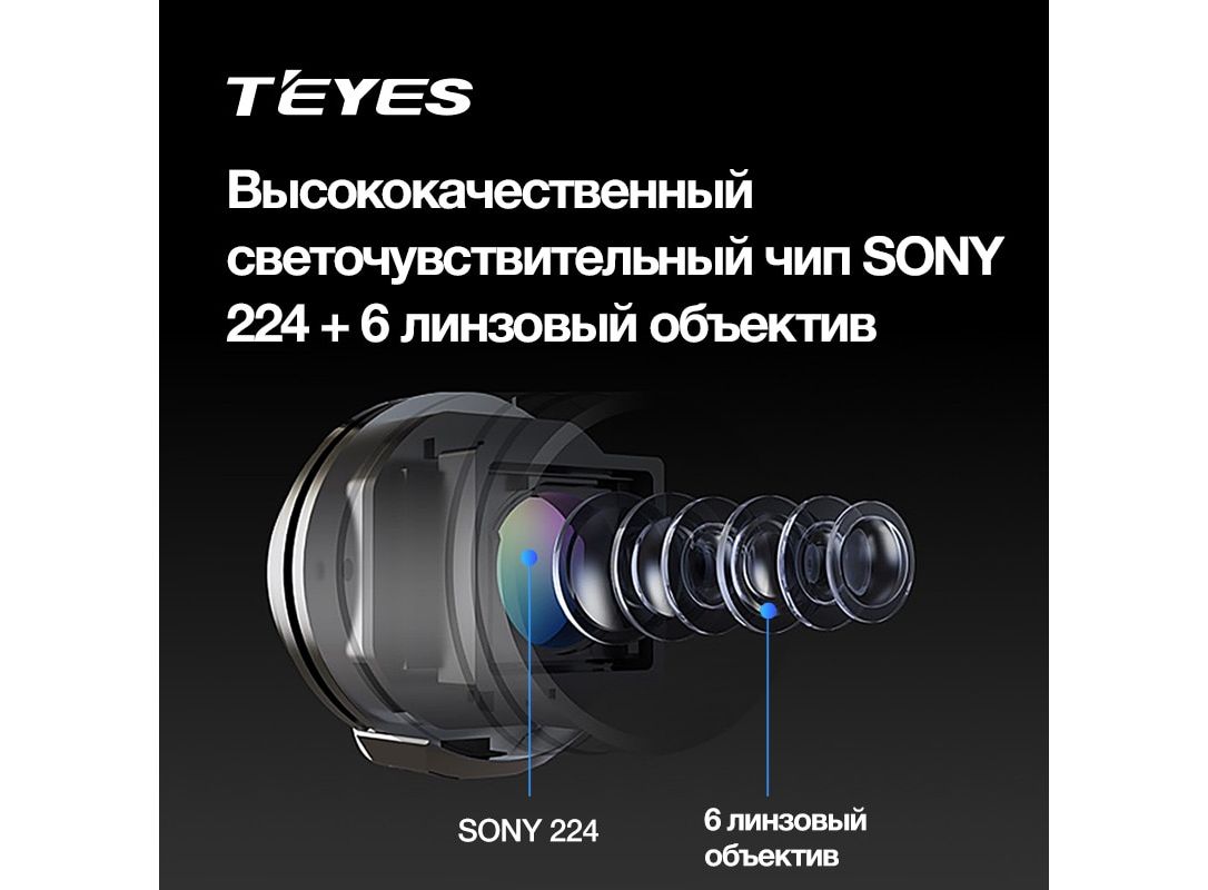 Камера заднего вида широкоугольная Teyes Sony AHD